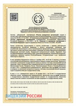 Приложение к сертификату для ИП Судак Сертификат СТО 03.080.02033720.1-2020
